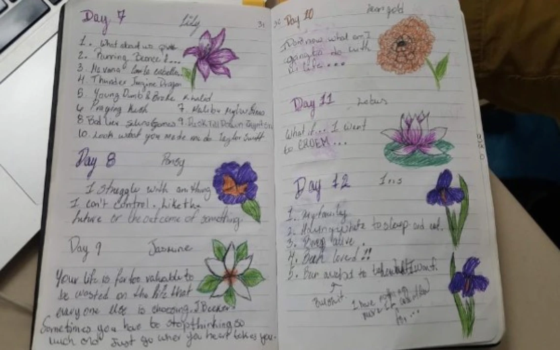 journaling book with beautiful floral decorations