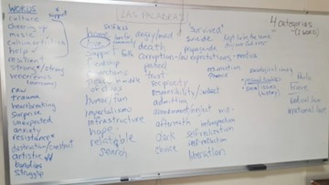 whiteboard full of writing